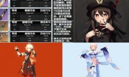 最新原神角色爆料大全,神秘新角色亮相，实力与颜值并存