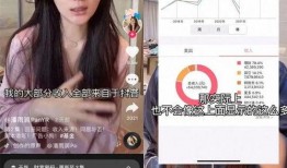 抖音网红爆料最新消息是真的吗吗,最新消息真实性揭秘