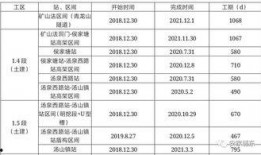 刘凌硕最新动态爆料,揭秘娱乐圈幕后真相