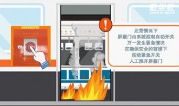 地铁逃生手册最新爆料,揭秘最新逃生技巧与应急处理方法