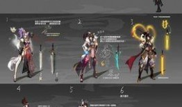 王者荣耀皮肤最新爆料项目组,揭秘最新爆料，皮肤项目组带来视觉盛宴